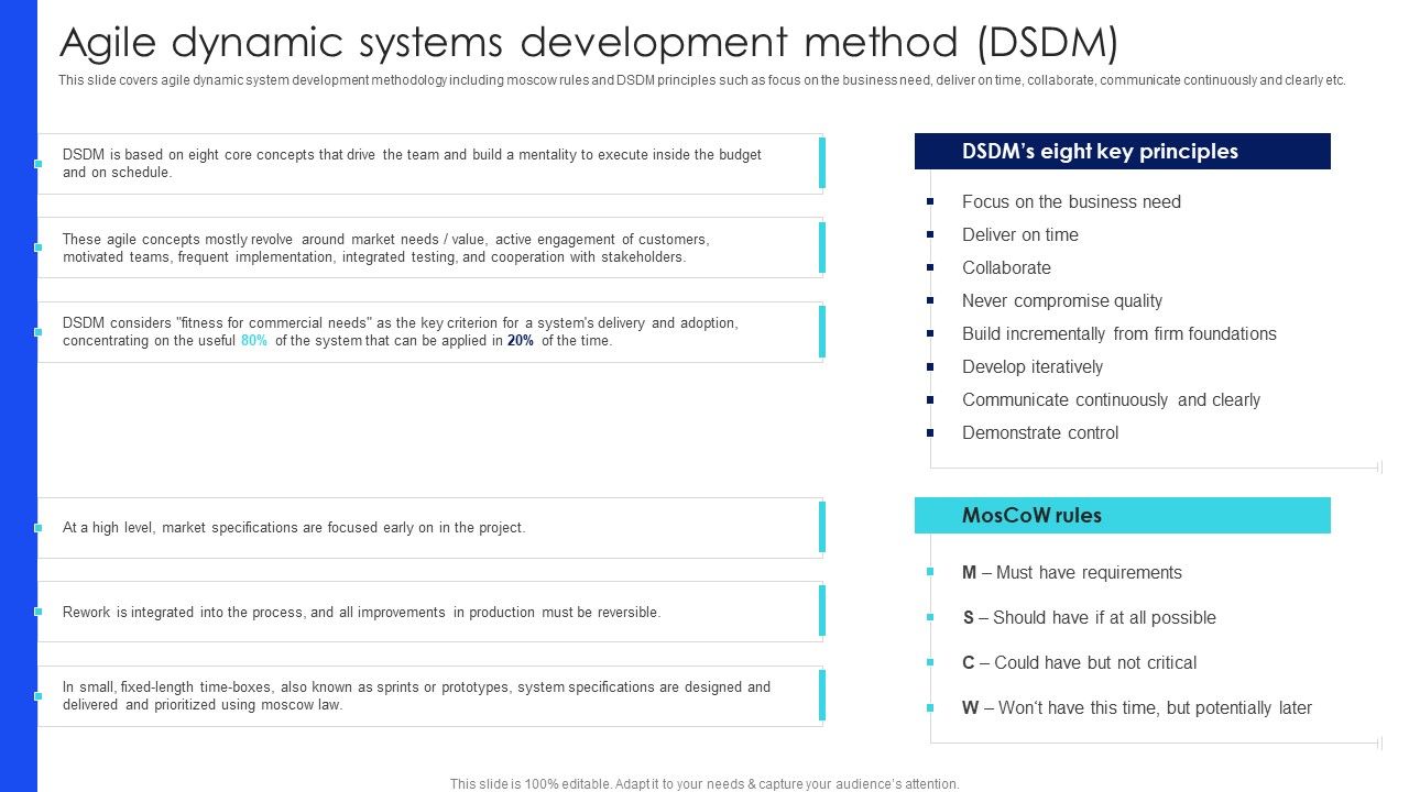 IT_Agile_Framework_Agile_Dynamic_Systems_Development_Method_DSDM_Diagrams_PDF_Slide_1.jpg