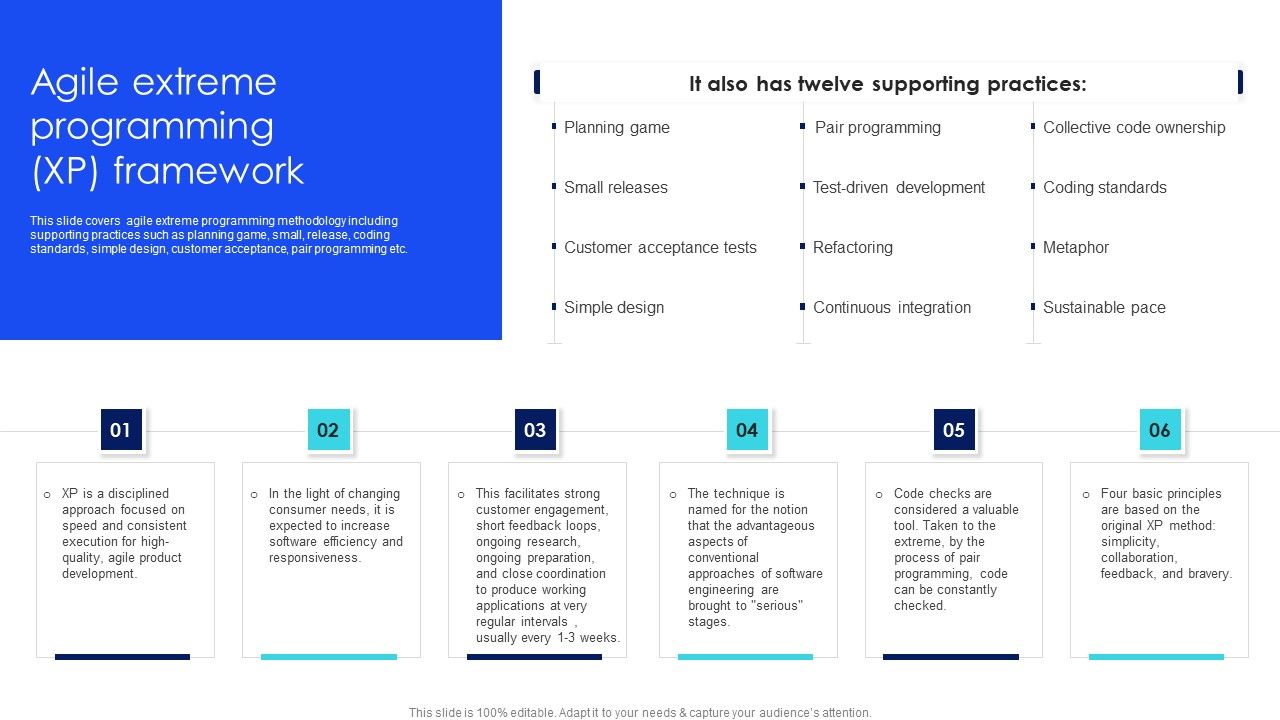 IT_Agile_Framework_Agile_Extreme_Programming_XP_Framework_Inspiration_PDF_Slide_1.jpg