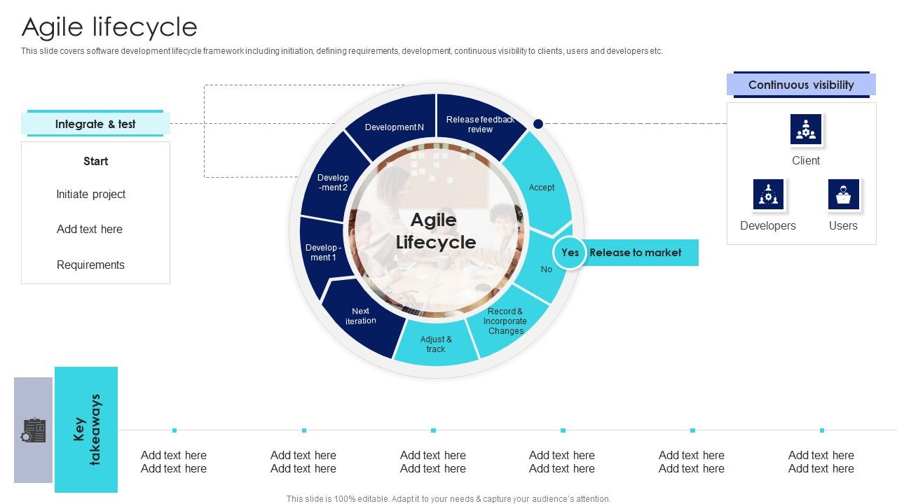 IT_Agile_Framework_Agile_Lifecycle_Ppt_Layouts_Deck_PDF_Slide_1.jpg