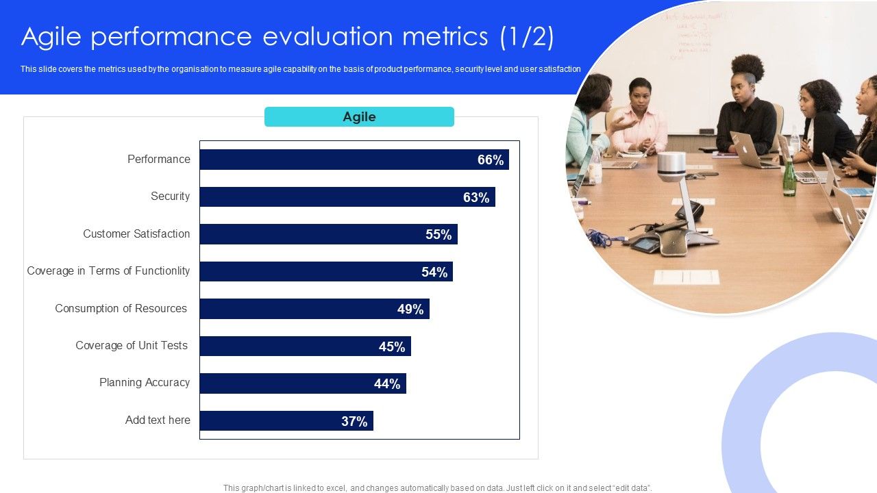 IT_Agile_Framework_Agile_Performance_Evaluation_Metrics_Brochure_PDF_Slide_1.jpg