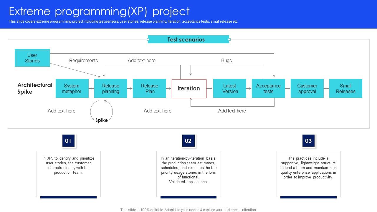 IT_Agile_Framework_Extreme_Programming_XP_Project_Professional_PDF_Slide_1.jpg