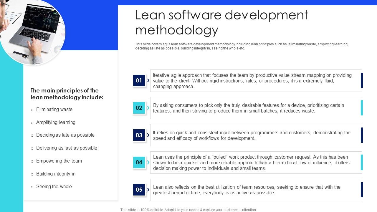 IT_Agile_Framework_Lean_Software_Development_Methodology_Rules_PDF_Slide_1.jpg