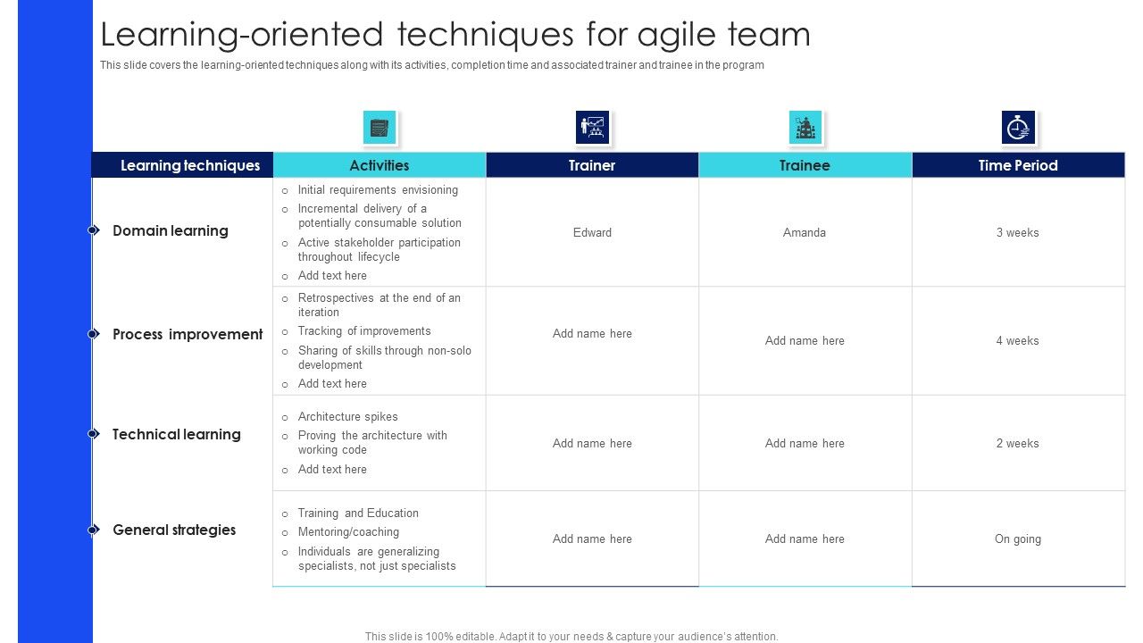 IT_Agile_Framework_Learning_Oriented_Techniques_For_Agile_Team_Mockup_PDF_Slide_1.jpg
