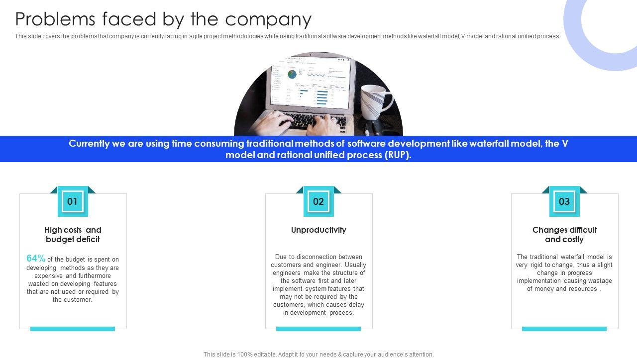 IT_Agile_Framework_Problems_Faced_By_The_Company_Mockup_PDF_Slide_1.jpg