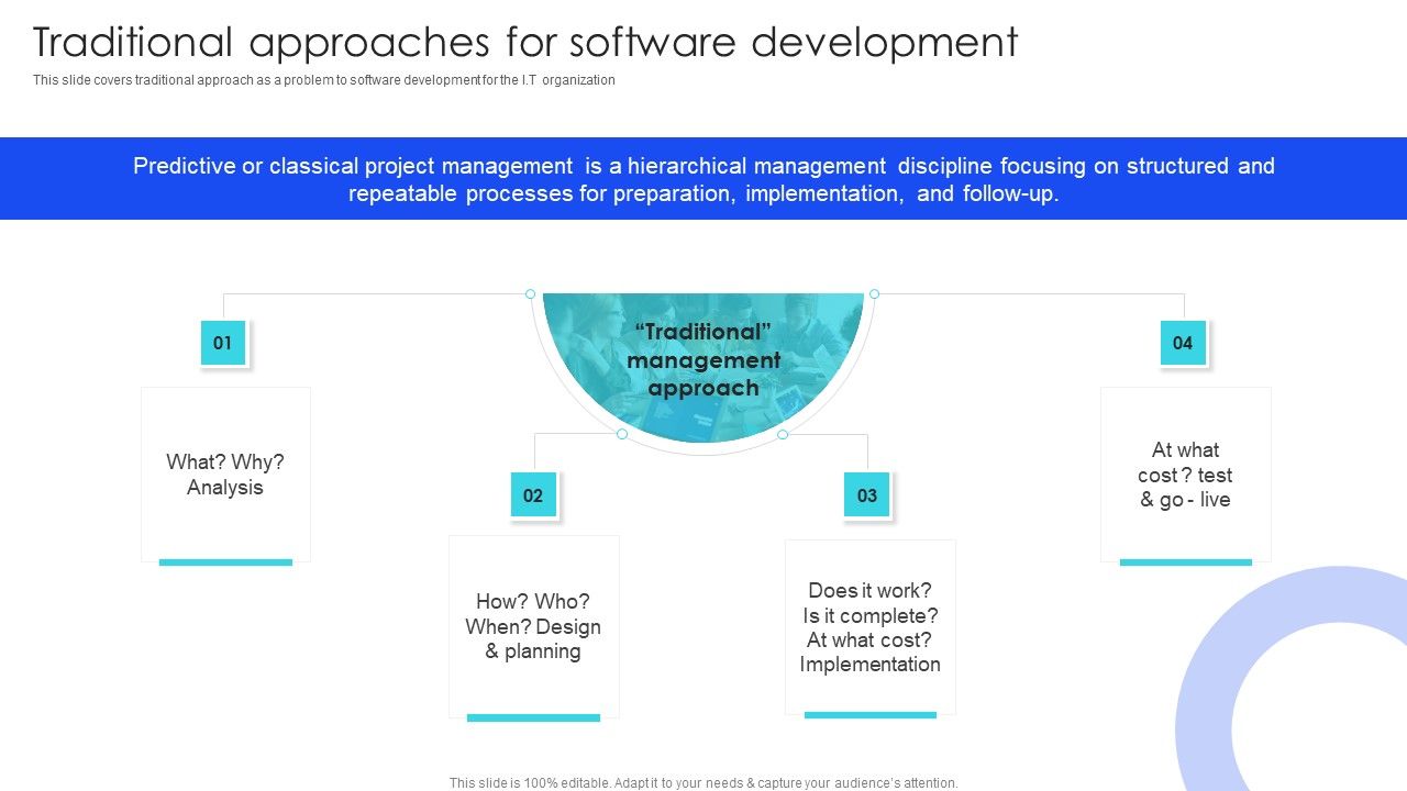 IT_Agile_Framework_Traditional_Approaches_For_Software_Development_Topics_PDF_Slide_1.jpg