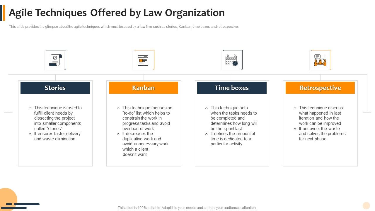 IT_Agile_Techniques_Offered_By_Law_Organization_Pictures_PDF_Slide_1.jpg