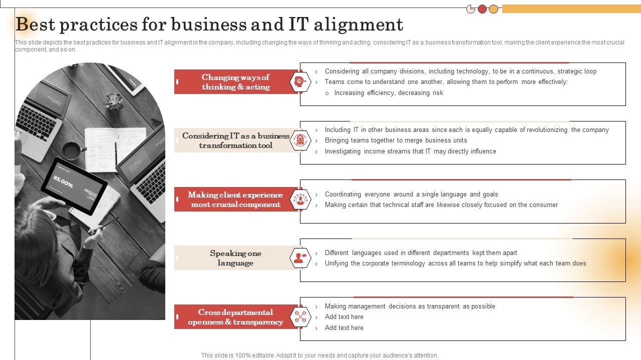 IT_Alignment_For_Strategic_Best_Practices_For_Business_And_IT_Alignment_Professional_PDF_Slide_1.jpg