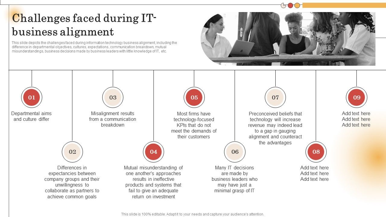 IT_Alignment_For_Strategic_Challenges_Faced_During_IT_Business_Alignment_Sample_PDF_Slide_1.jpg