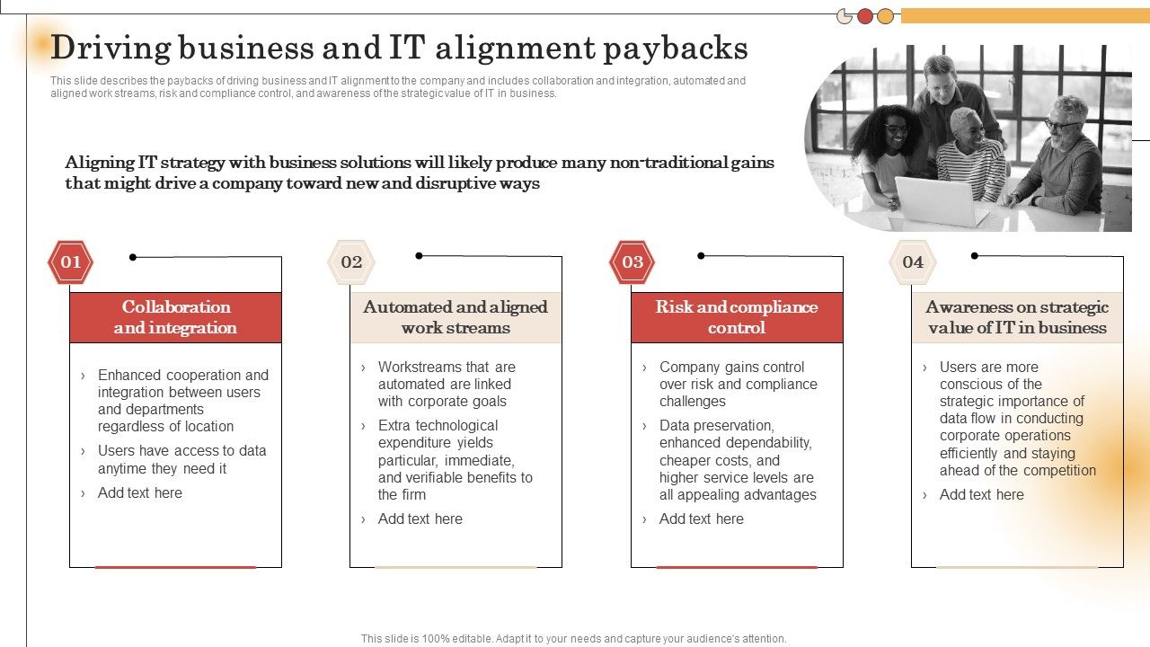 IT_Alignment_For_Strategic_Driving_Business_And_IT_Alignment_Paybacks_Inspiration_PDF_Slide_1.jpg