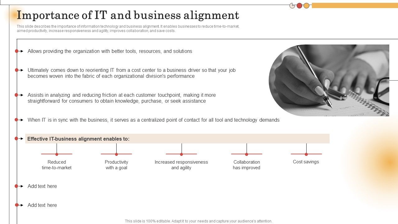 IT_Alignment_For_Strategic_Importance_Of_IT_And_Business_Alignment_Ideas_PDF_Slide_1.jpg