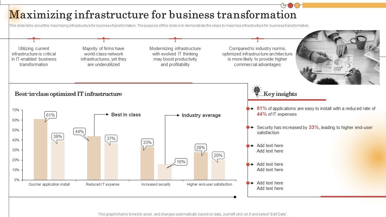 IT_Alignment_For_Strategic_Maximizing_Infrastructure_For_Business_Transformation_Rules_PDF_Slide_1.jpg
