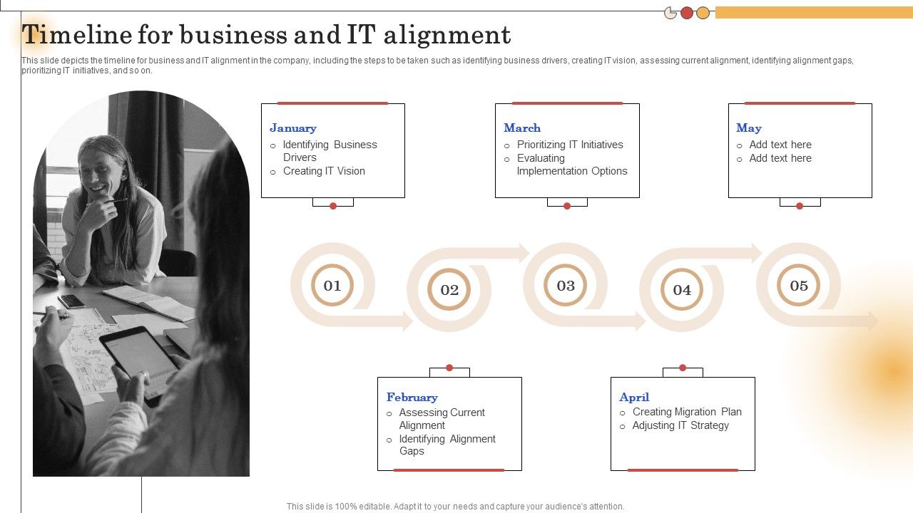 IT_Alignment_For_Strategic_Timeline_For_Business_And_IT_Alignment_Pictures_PDF_Slide_1.jpg