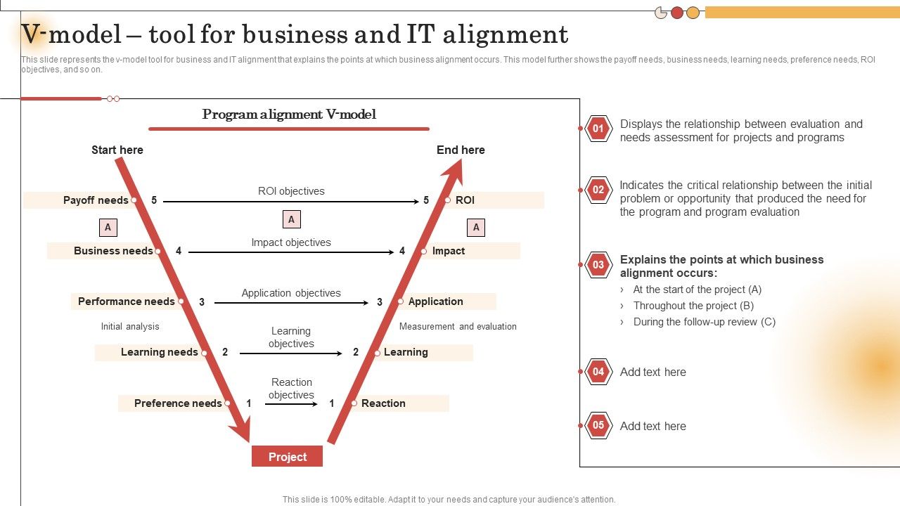 IT_Alignment_For_Strategic_V_Model_Tool_For_Business_And_IT_Alignment_Introduction_PDF_Slide_1.jpg
