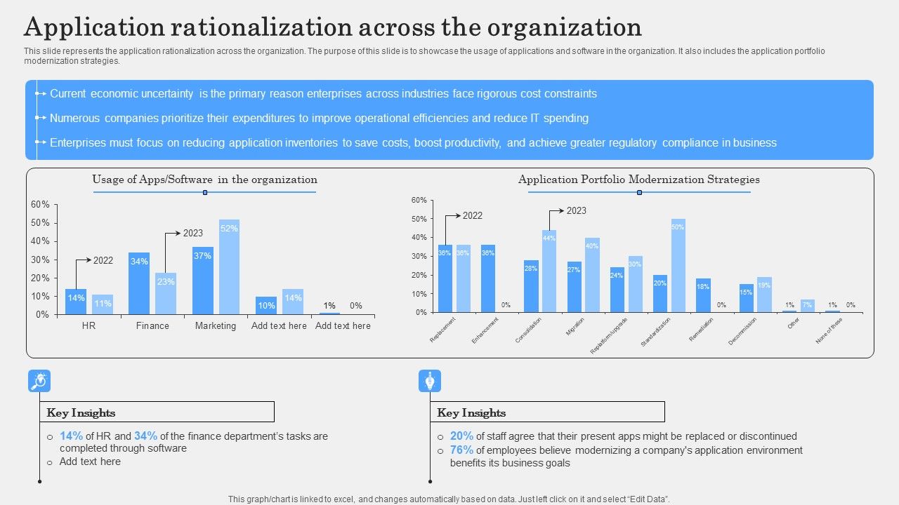 IT_Alignment_Phases_In_Business_Application_Rationalization_Across_The_Organization_Download_PDF_Slide_1.jpg