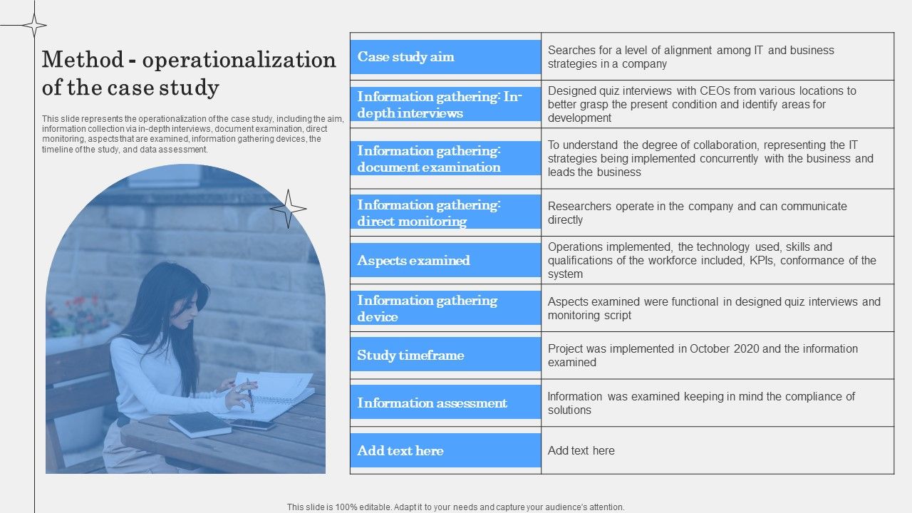 IT_Alignment_Phases_In_Business_Method_Operationalization_Of_The_Case_Study_Sample_PDF_Slide_1.jpg