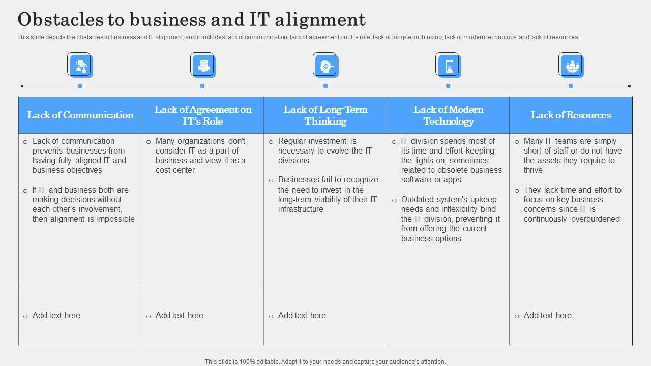 IT_Alignment_Phases_In_Business_Obstacles_To_Business_And_IT_Alignment_Elements_PDF_Slide_1.jpg