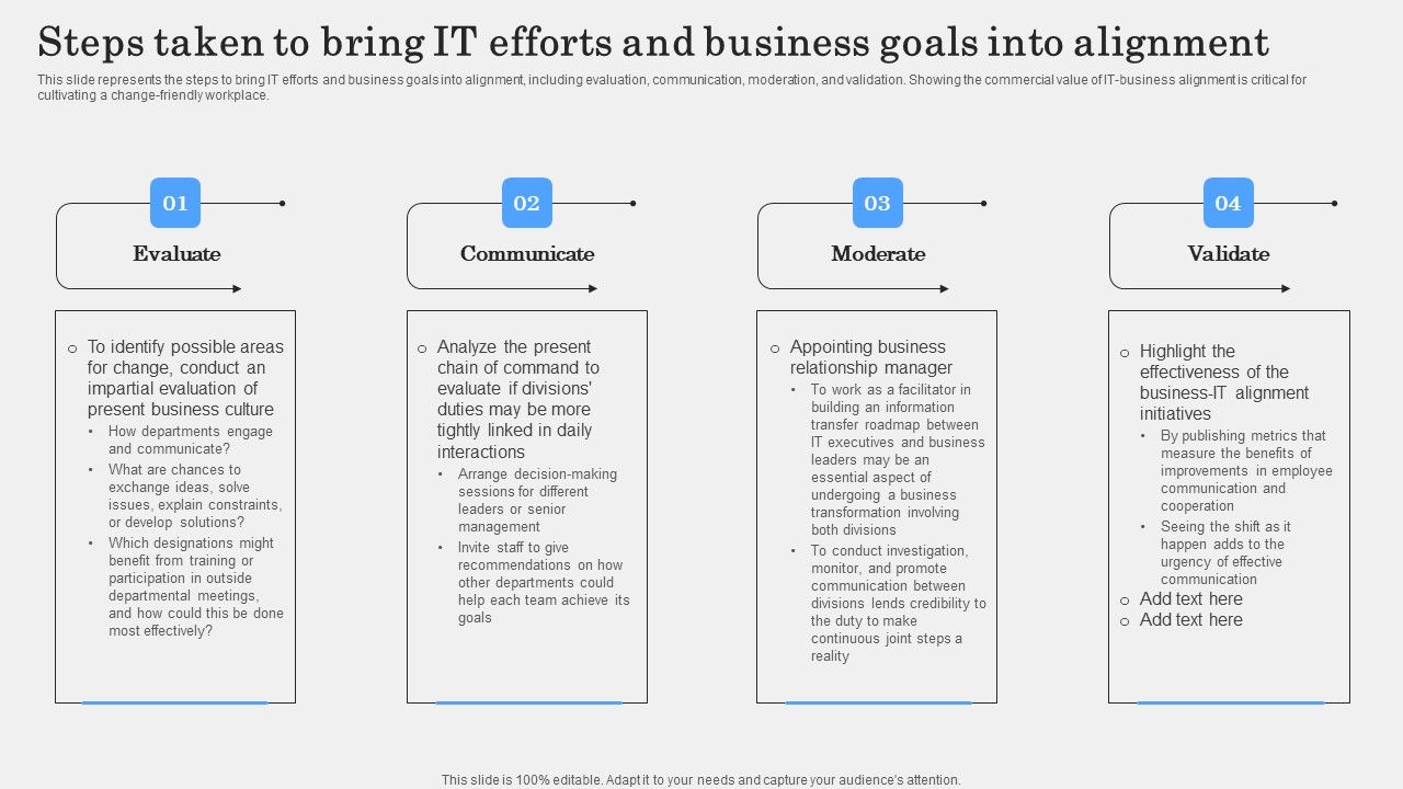 IT_Alignment_Phases_In_Business_Steps_Taken_To_Bring_IT_Efforts_And_Business_Goals_Into_Alignment_Portrait_PDF_Slide_1.jpg