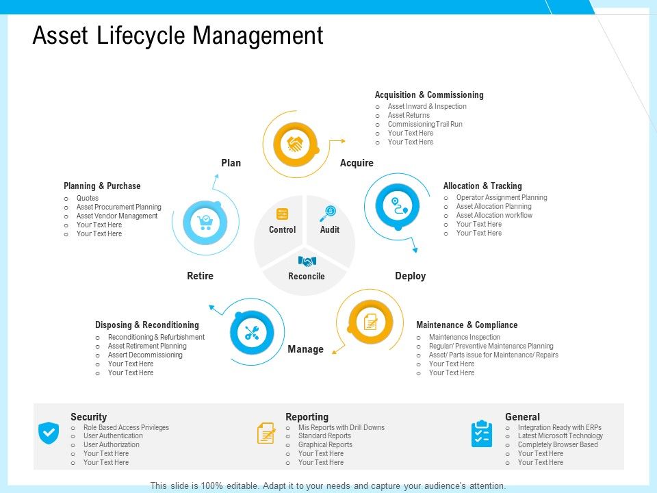 IT_And_Cloud_Facilities_Management_Asset_Lifecycle_Management_Ppt_Summary_Influencers_PDF_Slide_1.jpg