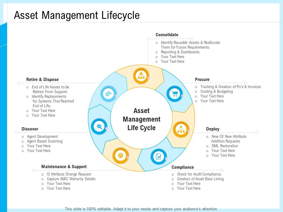 IT_And_Cloud_Facilities_Management_Asset_Management_Lifecycle_Ppt_Outline_Master_Slide_PDF_Slide_1.jpg