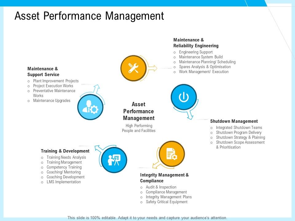 IT_And_Cloud_Facilities_Management_Asset_Performance_Management_Ppt_Infographic_Template_Example_Introduction_PDF_Slide_1.jpg