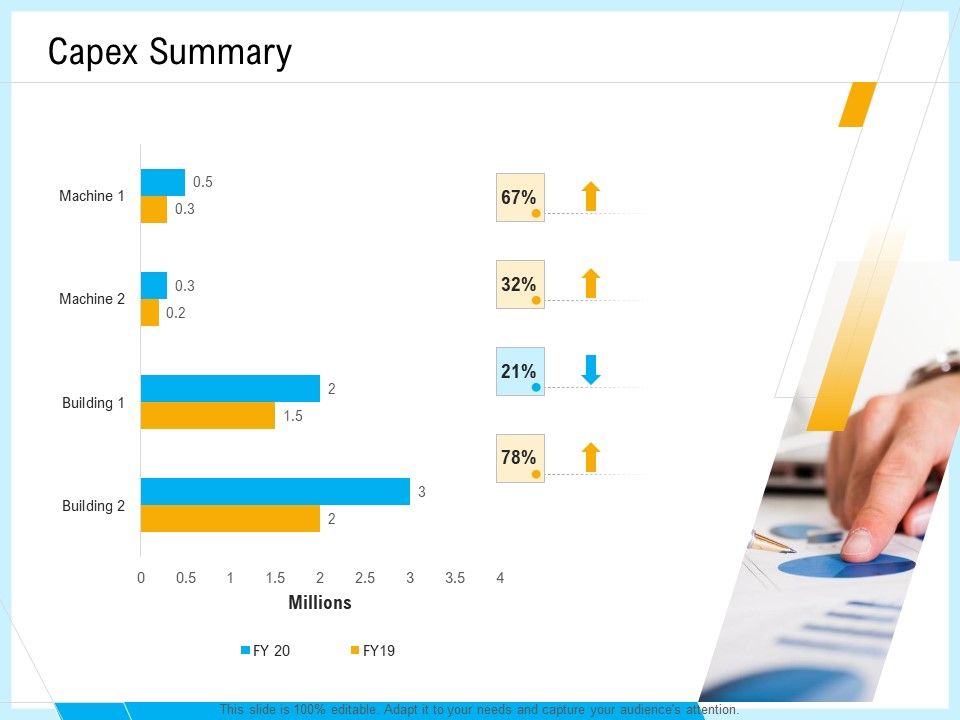 IT_And_Cloud_Facilities_Management_Capex_Summary_Ppt_Outline_Ideas_PDF_Slide_1.jpg