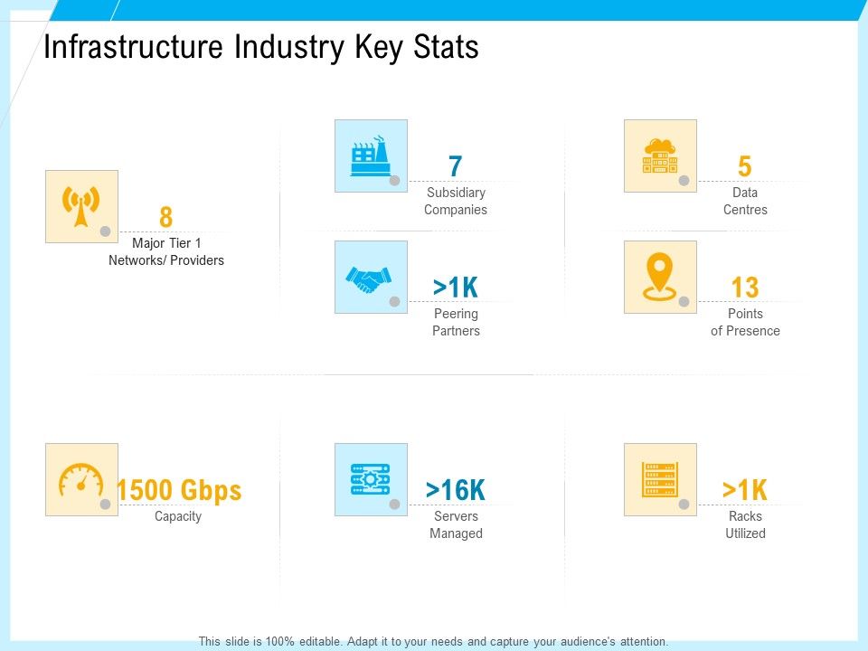 IT_And_Cloud_Facilities_Management_Infrastructure_Industry_Key_Stats_Introduction_PDF_Slide_1.jpg