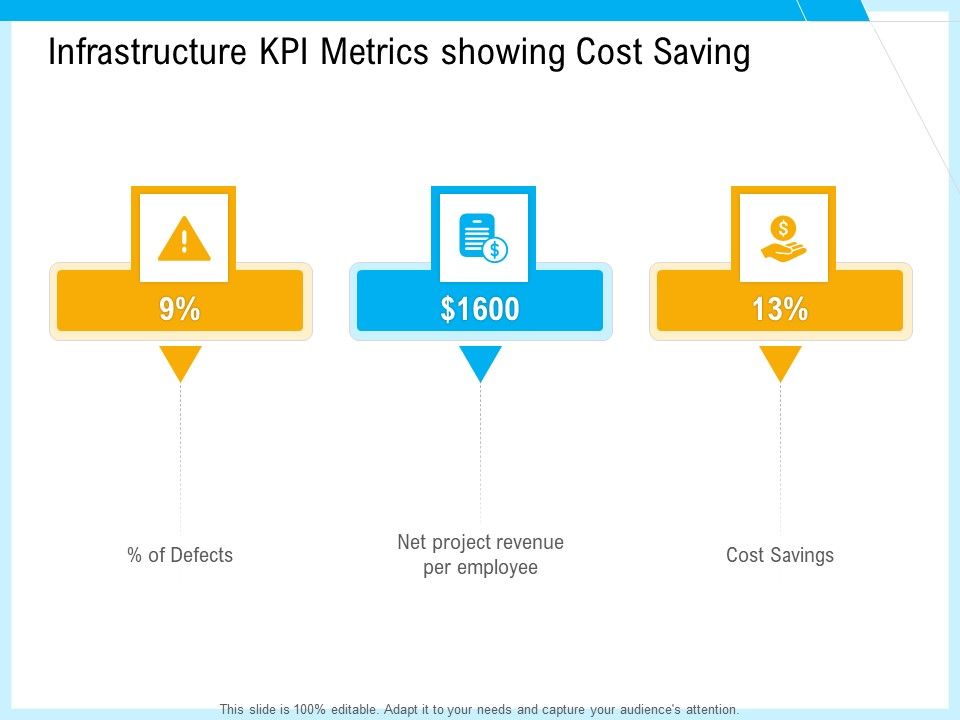 IT_And_Cloud_Facilities_Management_Infrastructure_KPI_Metrics_Showing_Cost_Saving_Information_PDF_Slide_1.jpg
