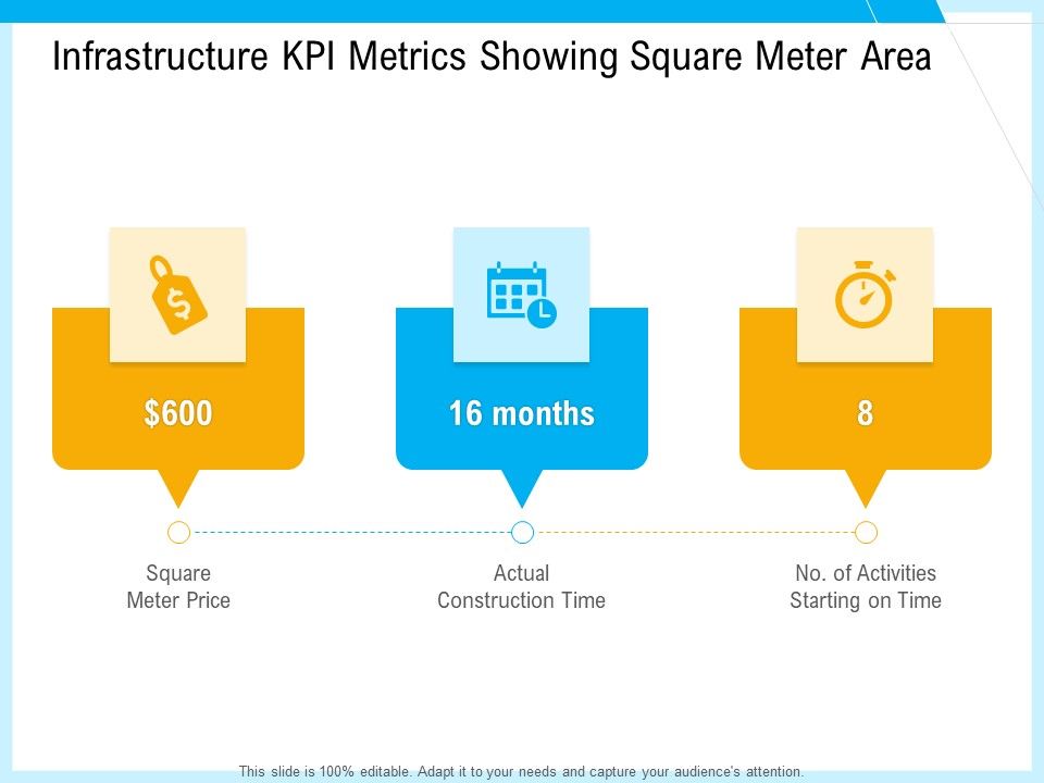 IT_And_Cloud_Facilities_Management_Infrastructure_KPI_Metrics_Showing_Square_Meter_Area_Designs_PDF_Slide_1.jpg