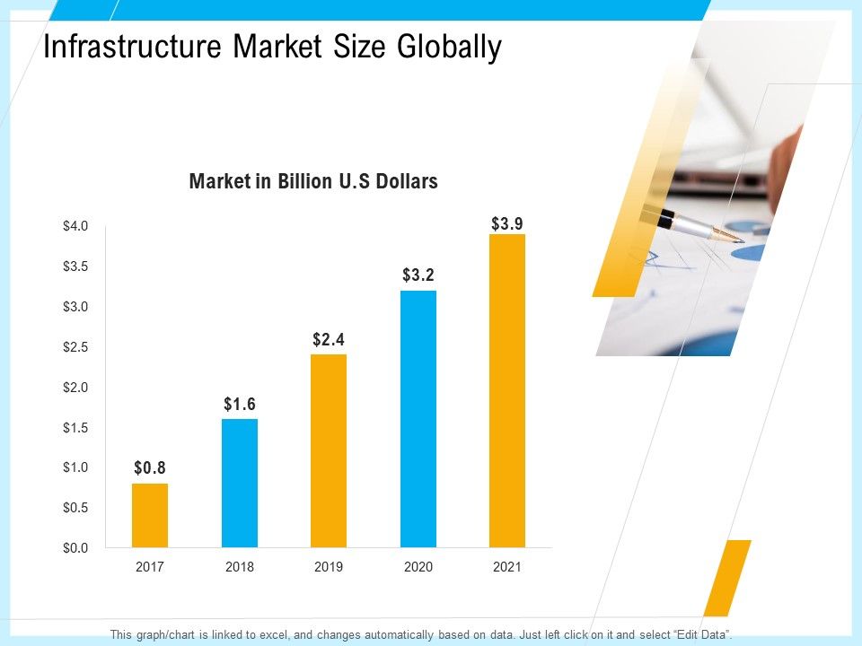 IT_And_Cloud_Facilities_Management_Infrastructure_Market_Size_Globally_Pictures_PDF_Slide_1.jpg