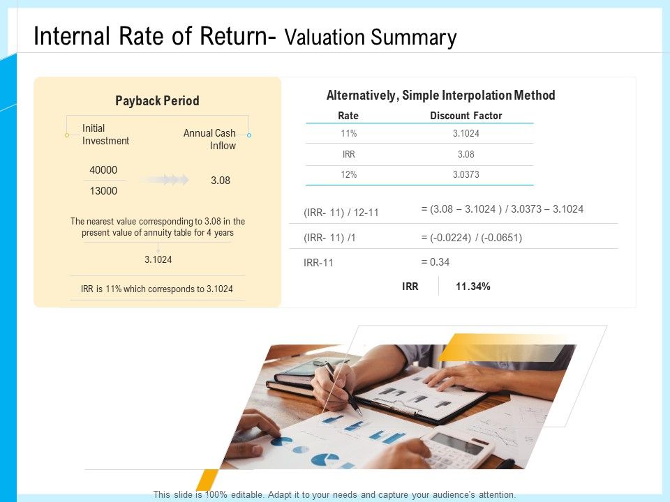 IT_And_Cloud_Facilities_Management_Internal_Rate_Of_Return_Valuation_Summary_Sample_PDF_Slide_1.jpg