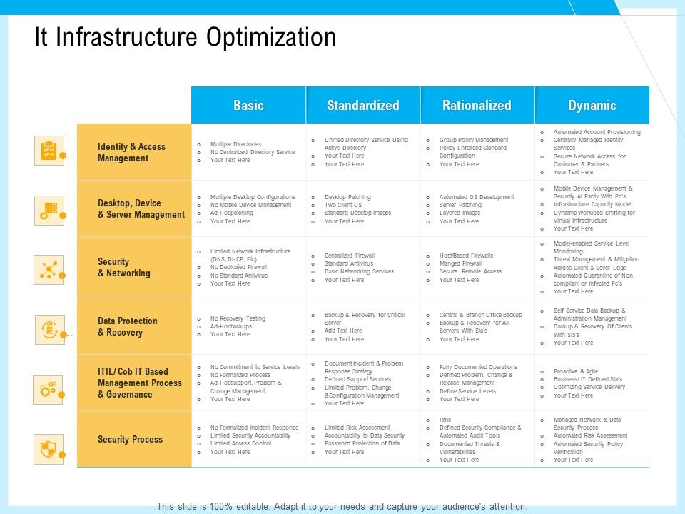IT_And_Cloud_Facilities_Management_It_Infrastructure_Optimization_Ppt_Model_Slide_PDF_Slide_1.jpg