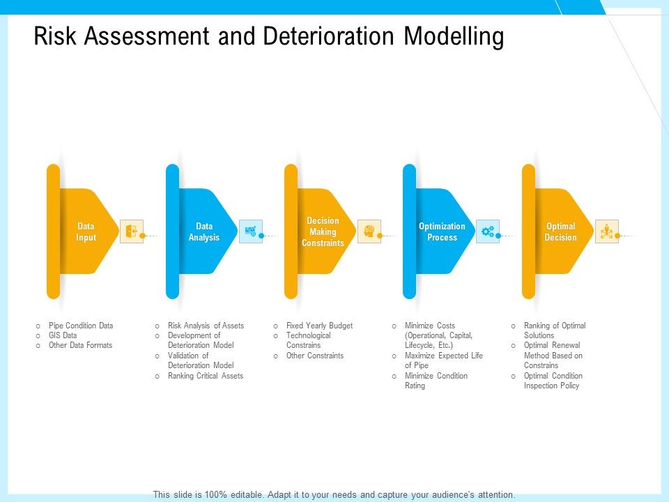 IT_And_Cloud_Facilities_Management_Risk_Assessment_And_Deterioration_Modelling_Infographics_PDF_Slide_1.jpg