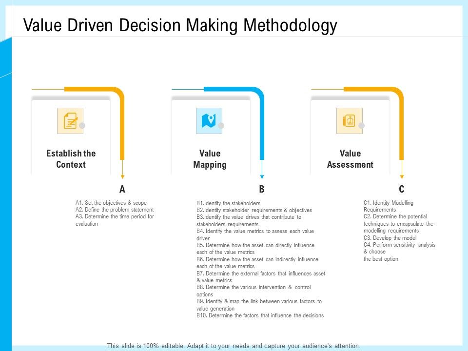IT_And_Cloud_Facilities_Management_Value_Driven_Decision_Making_Methodology_Background_PDF_Slide_1.jpg
