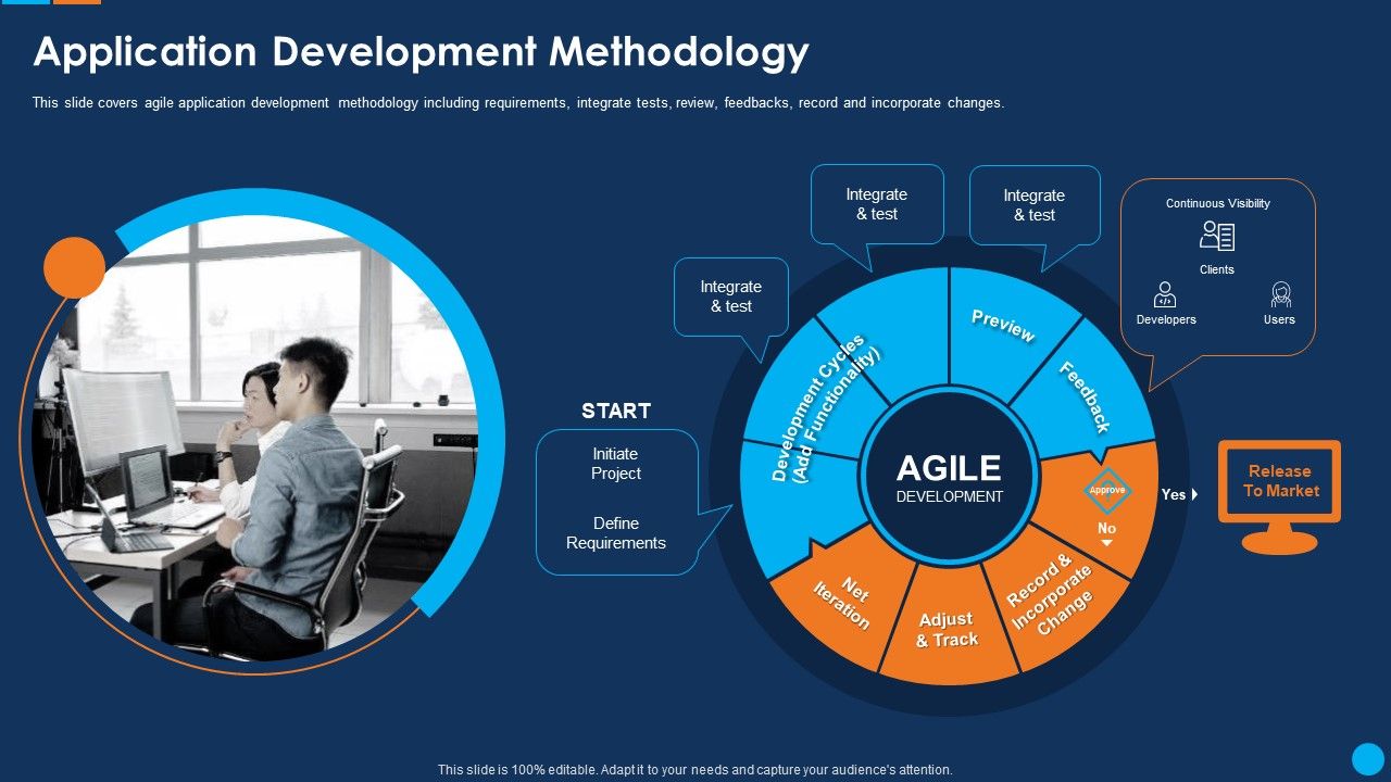 IT_Application_Development_Project_Plan_Application_Development_Methodology_Template_PDF_Slide_1.jpg