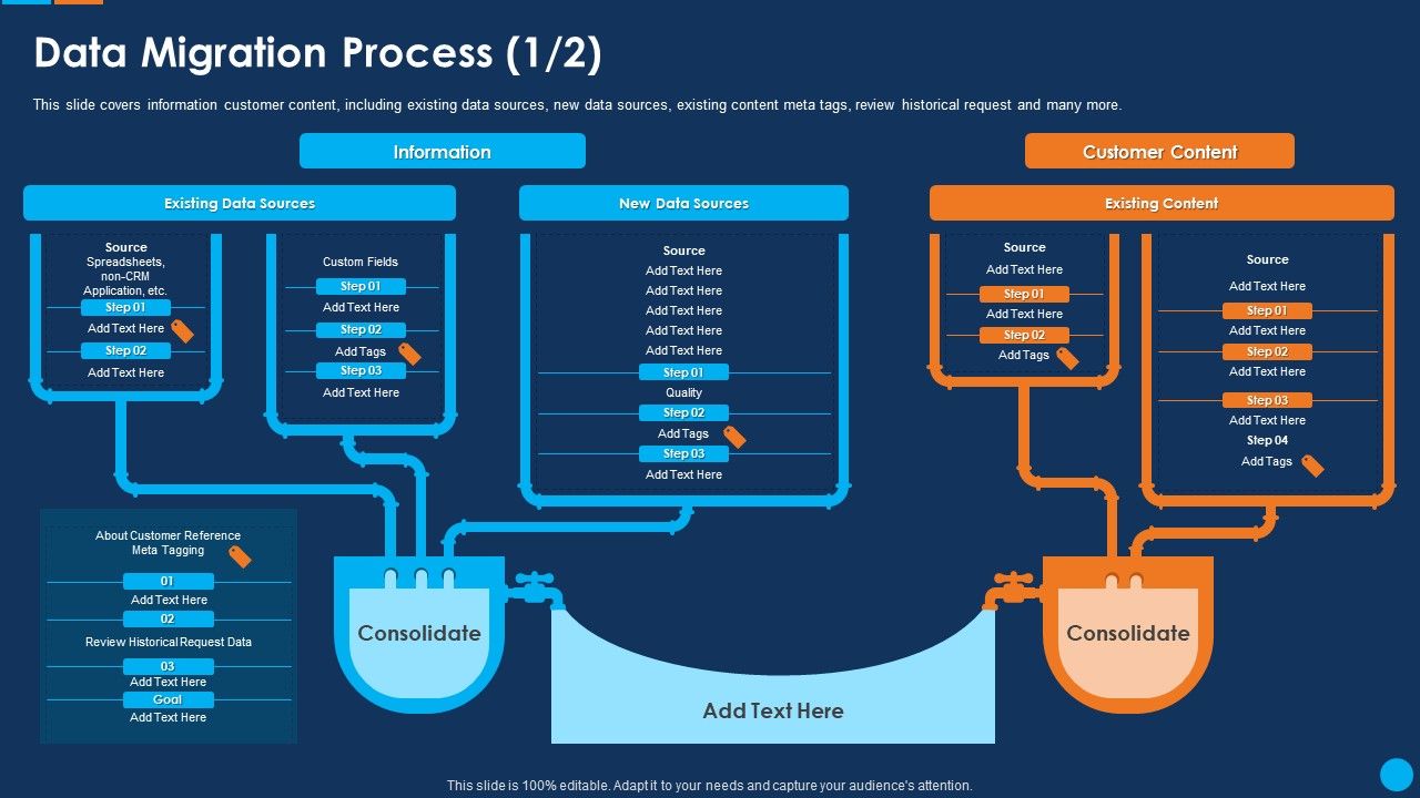 IT_Application_Development_Project_Plan_Data_Migration_Clipart_PDF_Slide_1.jpg