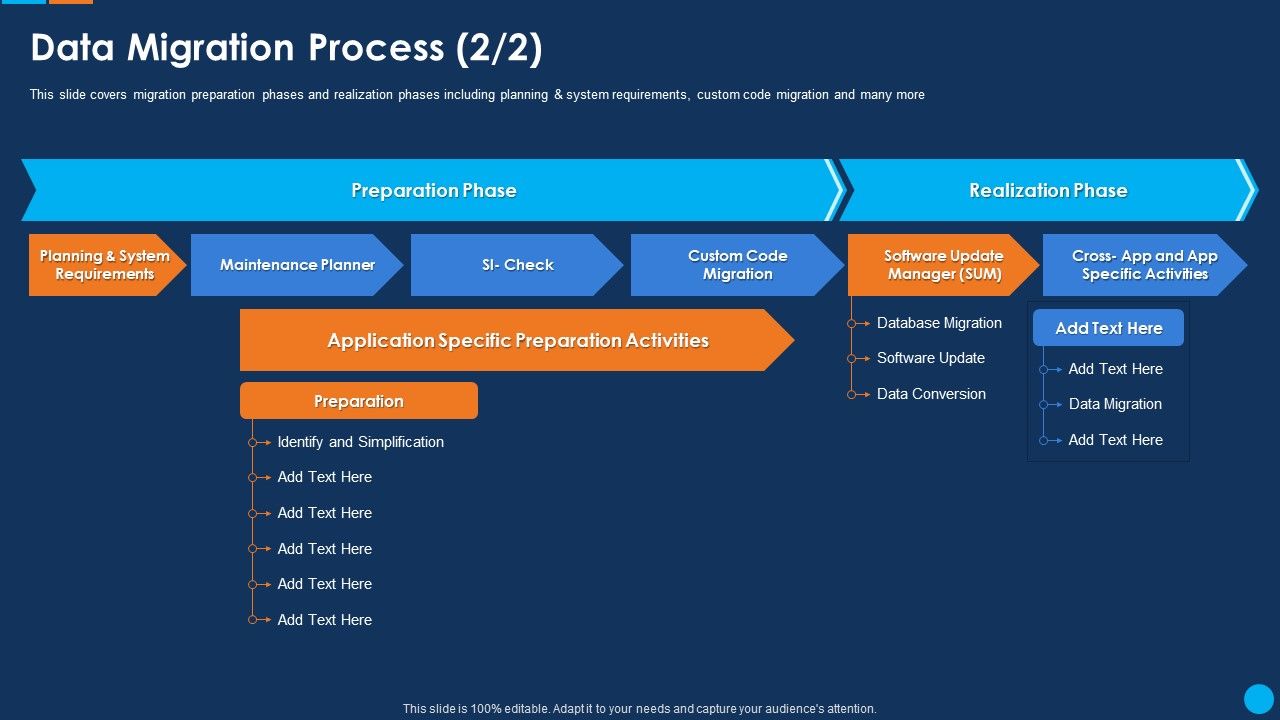 IT_Application_Development_Project_Plan_Data_Migration_Process_Ideas_PDF_Slide_1.jpg