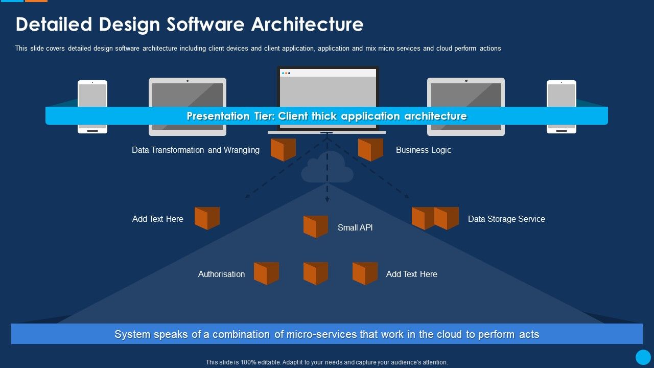 IT_Application_Development_Project_Plan_Detailed_Design_Software_Architecture_Diagrams_PDF_Slide_1.jpg