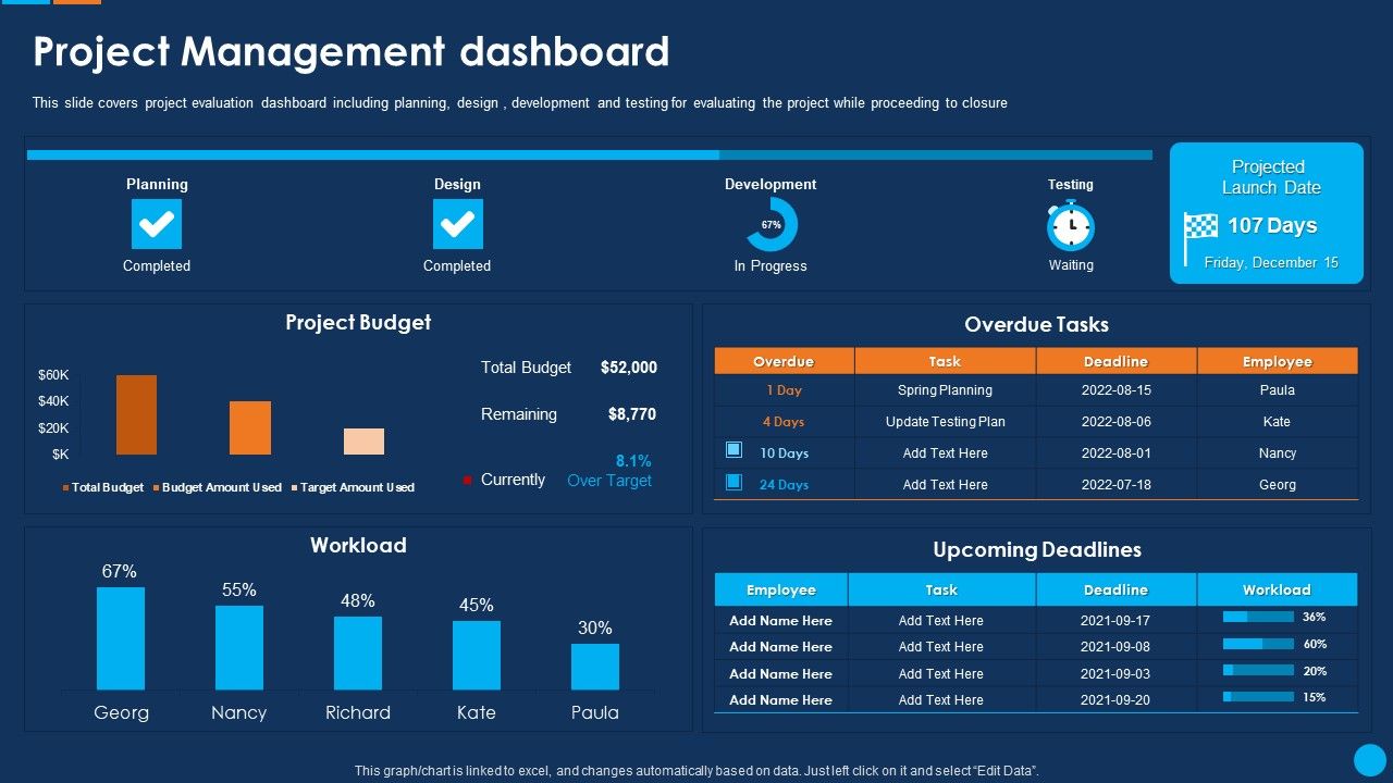 IT_Application_Development_Project_Plan_Project_Management_Dashboard_Pictures_PDF_Slide_1.jpg