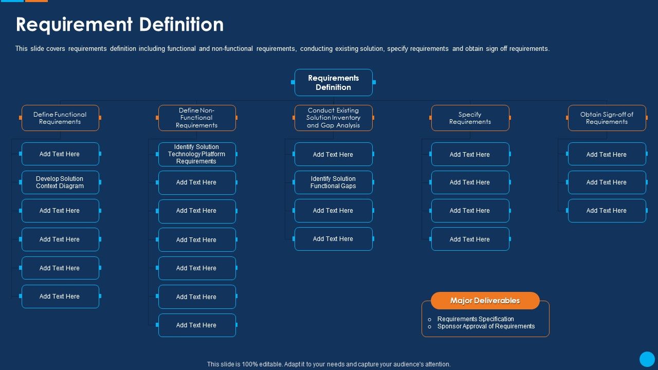 IT_Application_Development_Project_Plan_Requirement_Definition_Template_PDF_Slide_1.jpg