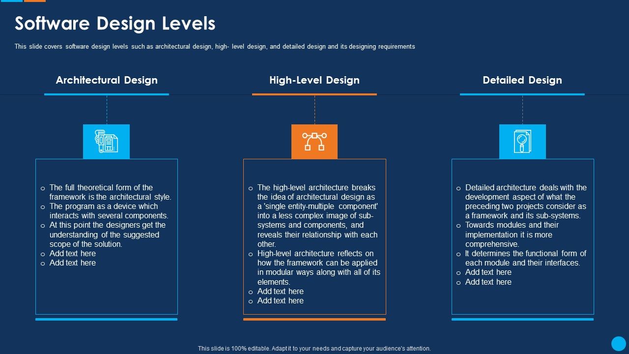 IT_Application_Development_Project_Plan_Software_Design_Levels_Infographics_PDF_Slide_1.jpg