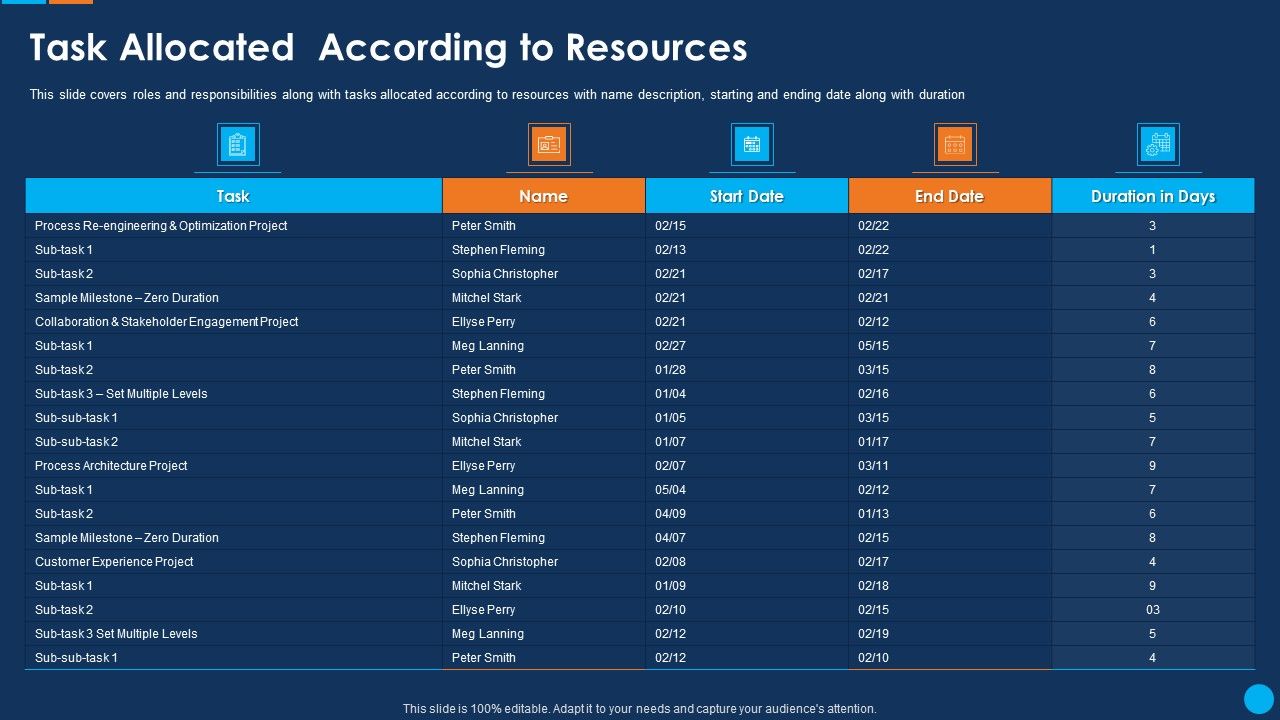 IT_Application_Development_Project_Plan_Task_Allocated_According_To_Resources_Infographics_PDF_Slide_1.jpg