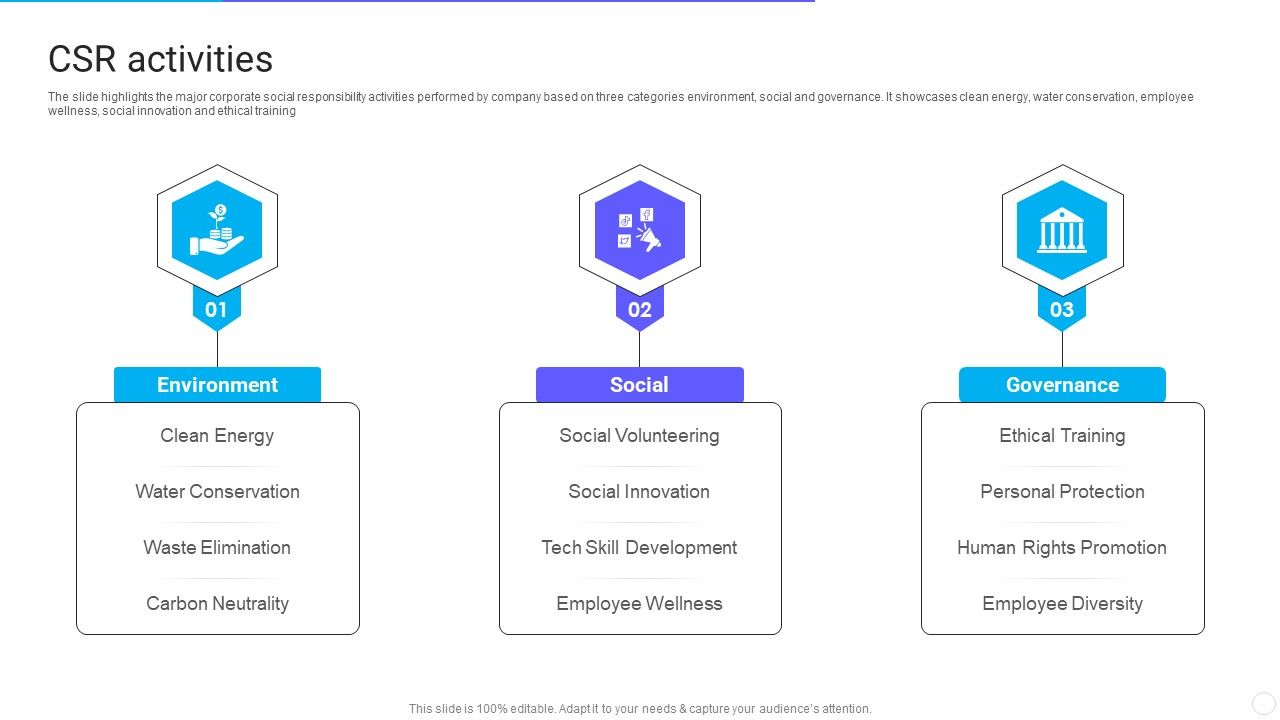 IT_Application_Services_Company_Outline_CSR_Activities_Diagrams_PDF_Slide_1.jpg