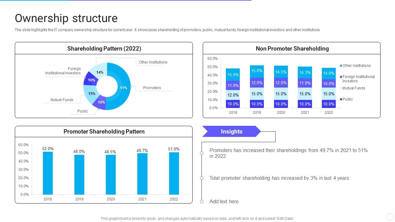 IT_Application_Services_Company_Outline_Ownership_Structure_Introduction_PDF_Slide_1.jpg