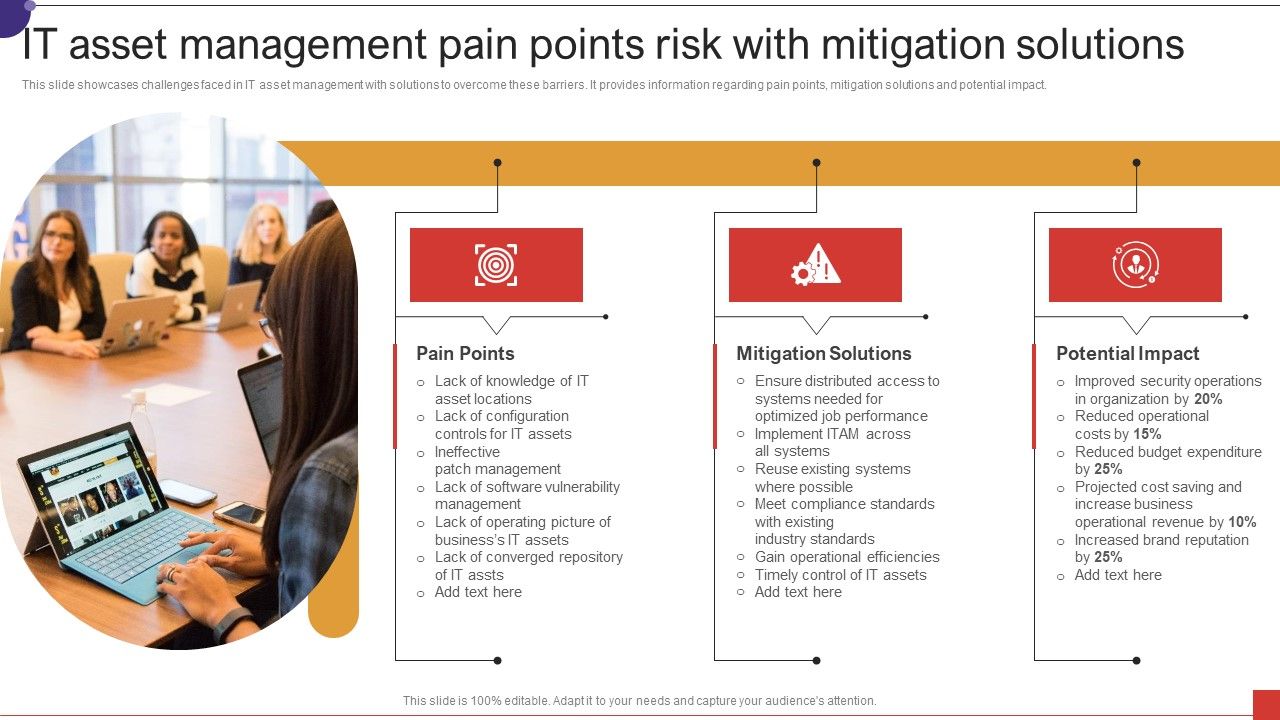 IT_Asset_Management_Pain_Points_Risk_With_Mitigation_Solutions_Ppt_Ideas_Slide_Download_PDF_Slide_1.jpg