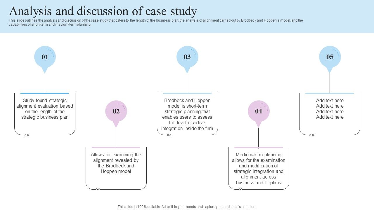 IT_Business_Alignment_Framework_Analysis_And_Discussion_Of_Case_Study_Topics_PDF_Slide_1.jpg