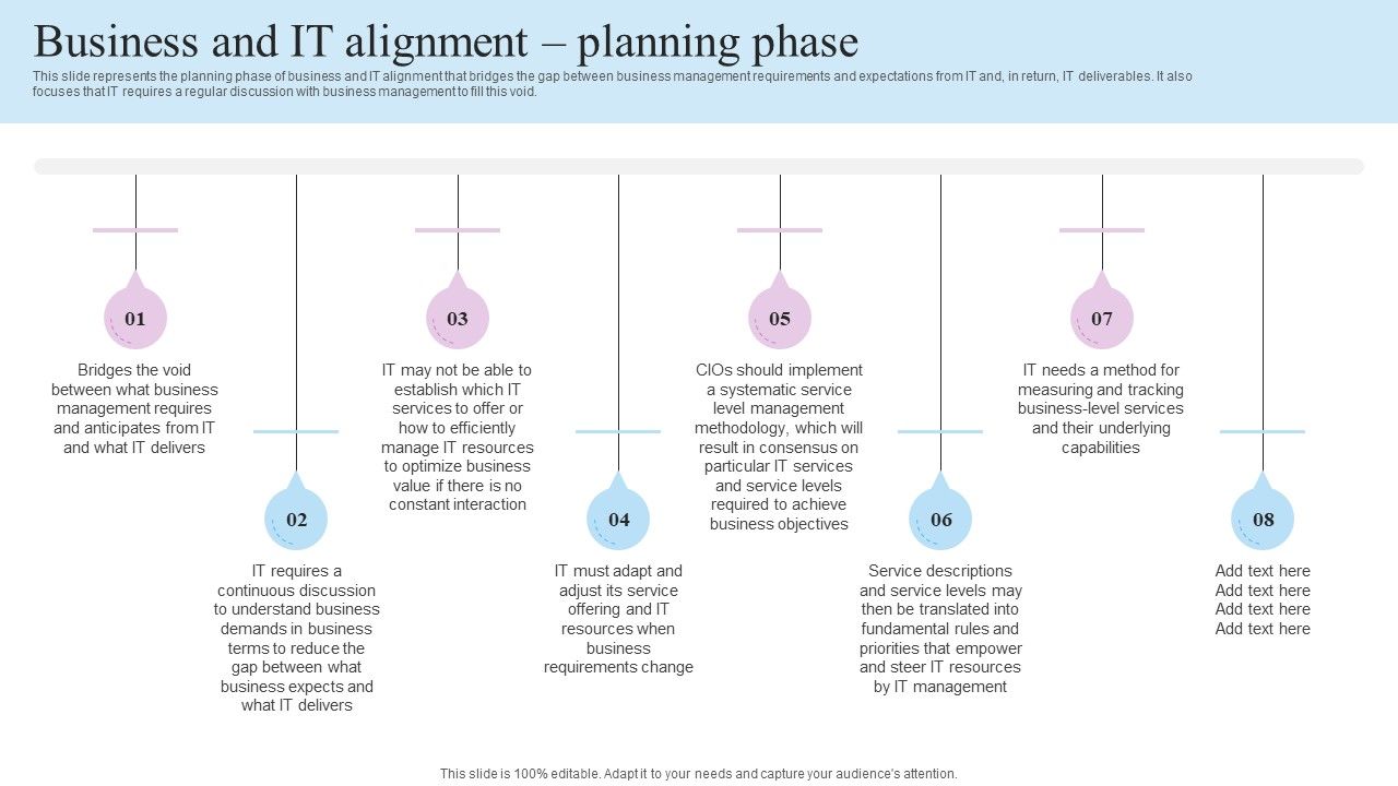 IT_Business_Alignment_Framework_Business_And_IT_Alignment_Planning_Phase_Information_PDF_Slide_1.jpg