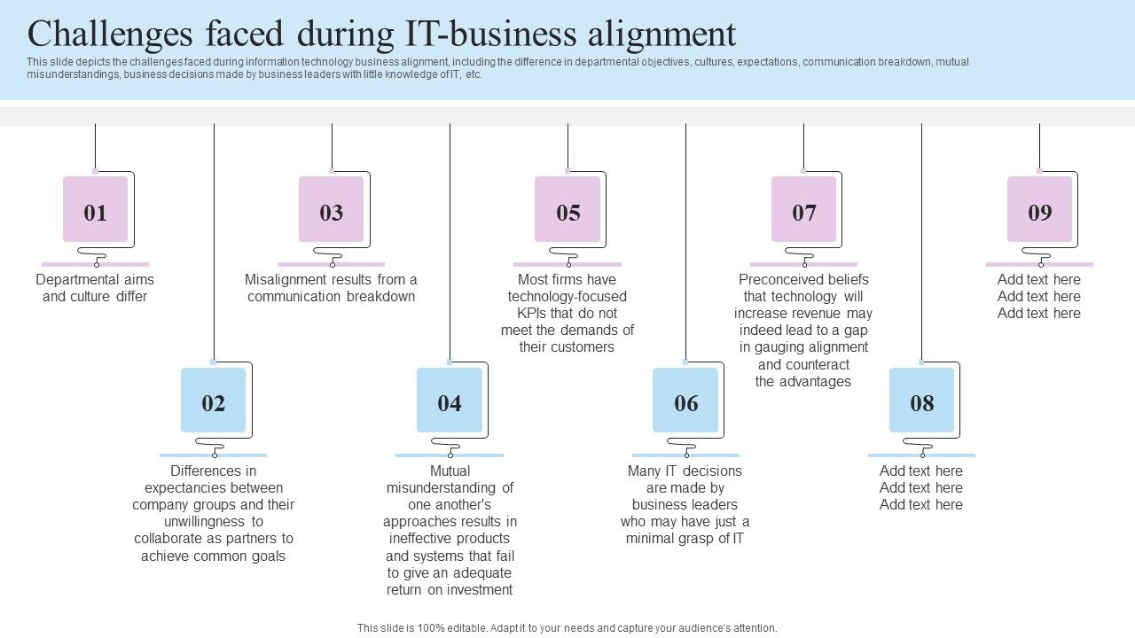 IT_Business_Alignment_Framework_Challenges_Faced_During_IT_Business_Alignment_Clipart_PDF_Slide_1.jpg