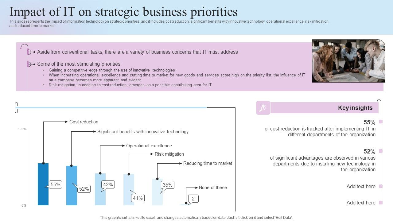 IT_Business_Alignment_Framework_Impact_Of_IT_On_Strategic_Business_Priorities_Guidelines_PDF_Slide_1.jpg
