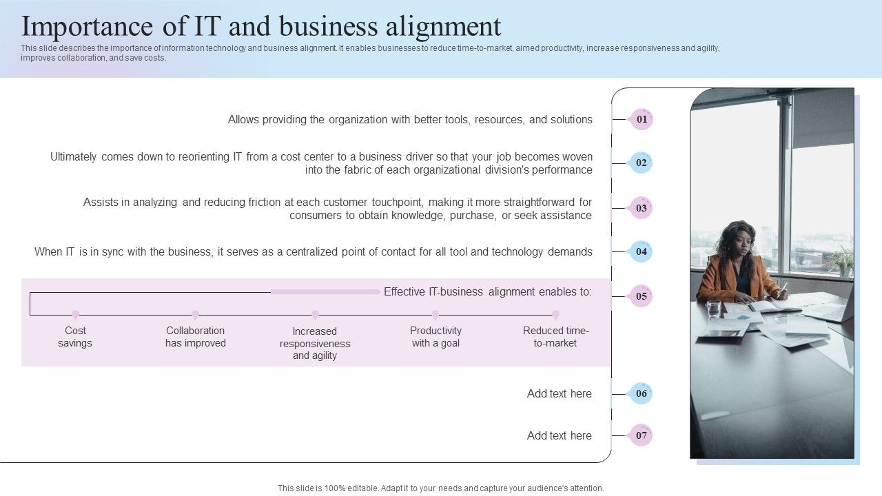 IT_Business_Alignment_Framework_Importance_Of_IT_And_Business_Alignment_Information_PDF_Slide_1.jpg