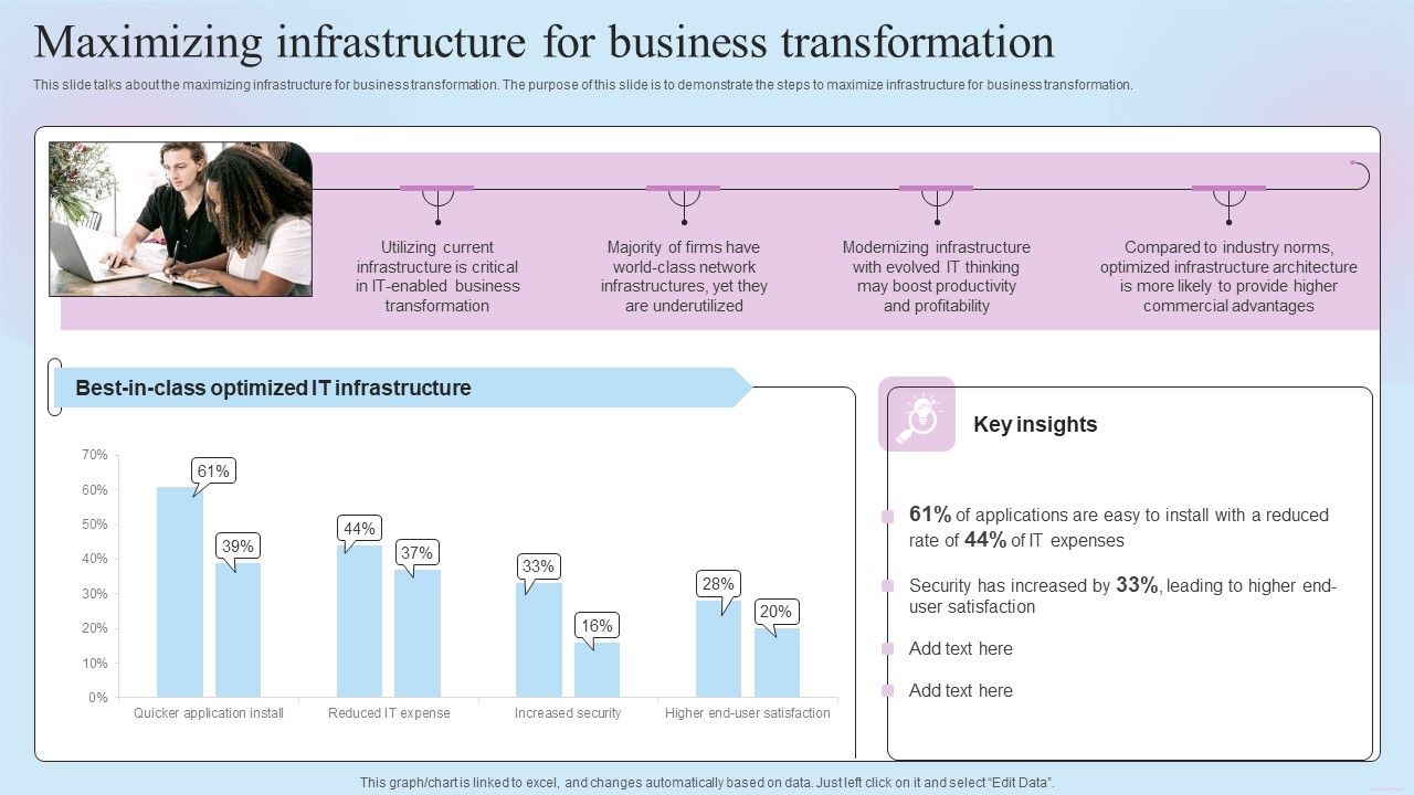 IT_Business_Alignment_Framework_Maximizing_Infrastructure_For_Business_Transformation_Elements_PDF_Slide_1.jpg